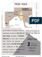 Earthquake: The East of Shan State Tachileik, Myanmar