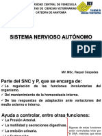 1.5 Sistema Nervioso Autonomo