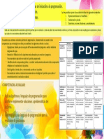 Instrumento de Evaluación 2-Rúbrica Diseñada para Evaluar Prácticas de Iniciación A La Programación-Norma Elena López Vásquez