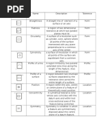 Symbols in Technical Drawing and Engineering Drawing