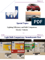 Light Bulb Comparisons: Incandescents vs CFLs & LEDs