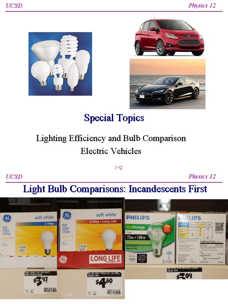 Comparing Light Bulbs and Analyzing the Efficiency and Cost