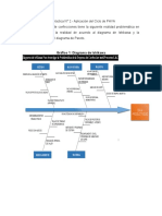 Ciclo Deming