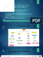 Conceptos Fundamentales Con Relación Al Curriculum