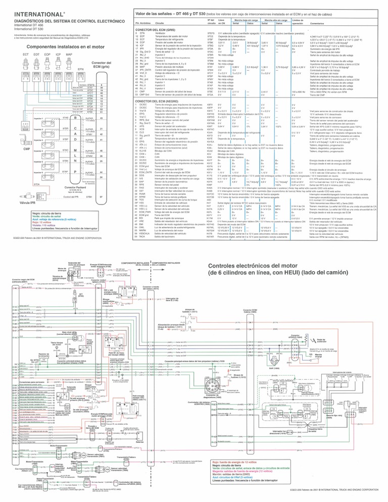 diagrama electrico navistar 2005 international dt466e wiring diagrams 