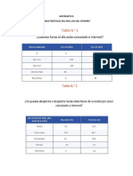 Características Del Mal Uso Del Internet - Matematica