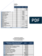 Actividad 2. Balance de Prueba