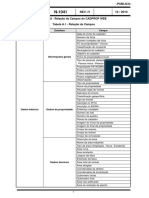 Relação de campos do CADPROP WEB