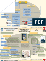 Sistema de información de licencias de edificación