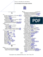 Index of Interactive Equations: Machinery's Handbook 27th Edition