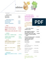 Grupos de Alimentos PDF