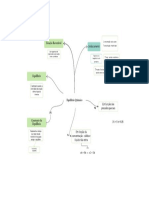 Diagrama - Equilíbrio Químico