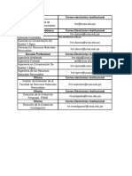 Correo Institucional FRNR-1