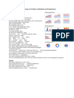 Redemittel Zur Beschreibung Von Grafiken, Statistiken Und Diagrammen - Fit Für Den TestDaF
