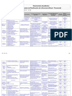 Formulario de Planificación de La Docencia (Virtual - Presencial)