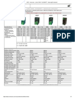 MCE - Inversores - Linha ICHM - PLUSWATT - Automação Industrial