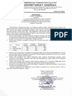 Hasil Seleksi Administrasi Pada Masa Sanggah Pemkab Cilacap Formasi Tahun 2021