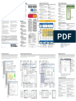 NI TestsStand System and Architecture Overview Card 373457f