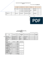 LAMPIRAN SURAT O2SN Untuk Diemail