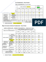 Mapa Curricular Do Ensino Fundamental