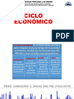 Ciclo Económico