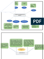 Cualidades Del Orador Impostacion y Patologias (Tucto)