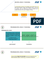 Programación Lógica y Funcional