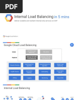 Internal Load Balancing Tutorial Slides