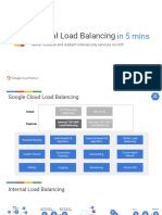 Internal Load Balancing Tutorial Slides