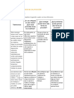 Act 3 Criterios de Calificacion Curso La Evaluacion en El Aula