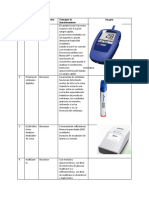 Biosensores