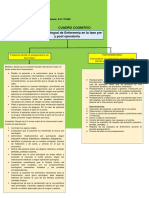 Cuadro de Cajas, Practica Ii