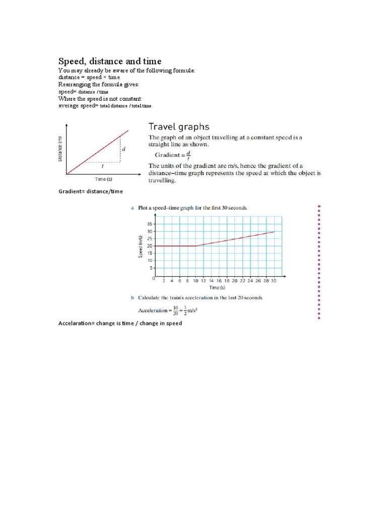 Understanding Speed & Distance Basics | PDF