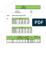 Fuel Correction Factor