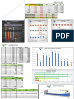 19 Juli 2020 Daily Report Gsi