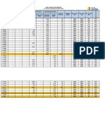 Equipments Daily Performance Pt. Gunung Samudera Internasional 20200601