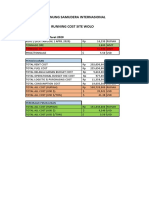 Running Cost Mining Gsi Site Wolo Periode Maret 2020 PDF