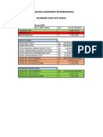 RUNNING COST MINING GSI SITE WOLO PERIODE MARET 2020