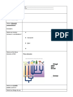 Nomenclature?: Class Notes: Classificatio N