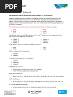 NOZZLE Catalog - Enhanced: This Content Pack Contains An Enhanced Version of The NOZZLE Catalog - Acat File