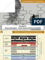 Semana 07 - Síntesis Estratégica - Visión - Misión - Valores RESUMEN