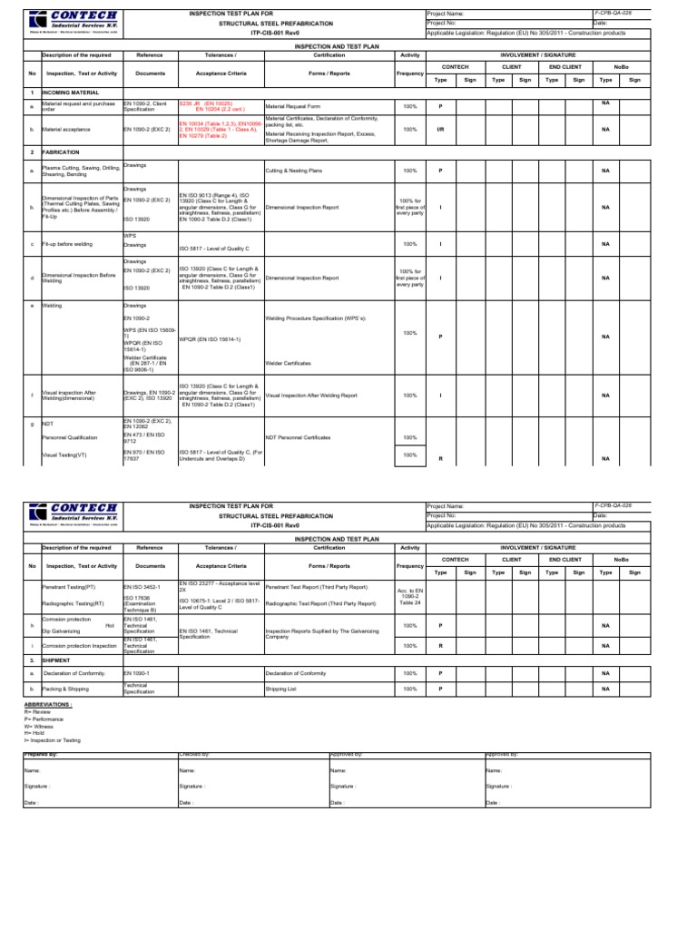 S235 JR (EN 10025) EN 10204 (2.2 Cert.) EN 10034 (Table 1,2,3), EN10056 ...