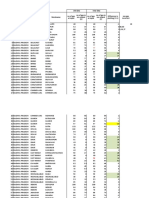 Difference in GPS plotting