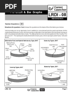 LRDI - 08: Pie-Chart & Bar Graphs