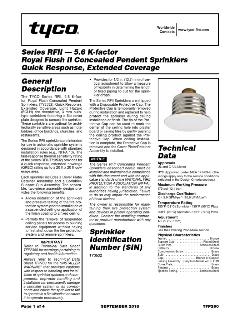 Series RFII 5.6 KFactor Royal Flush II Concealed Pendent Sprinklers