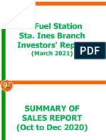 92 Fuel Station Sta. Ines Branch Investors' Report: (March 2021)