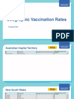 Covid-19 Vaccination Geographic Vaccination Rates 