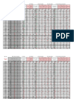 Notes Jury L1 SVT Etudiants