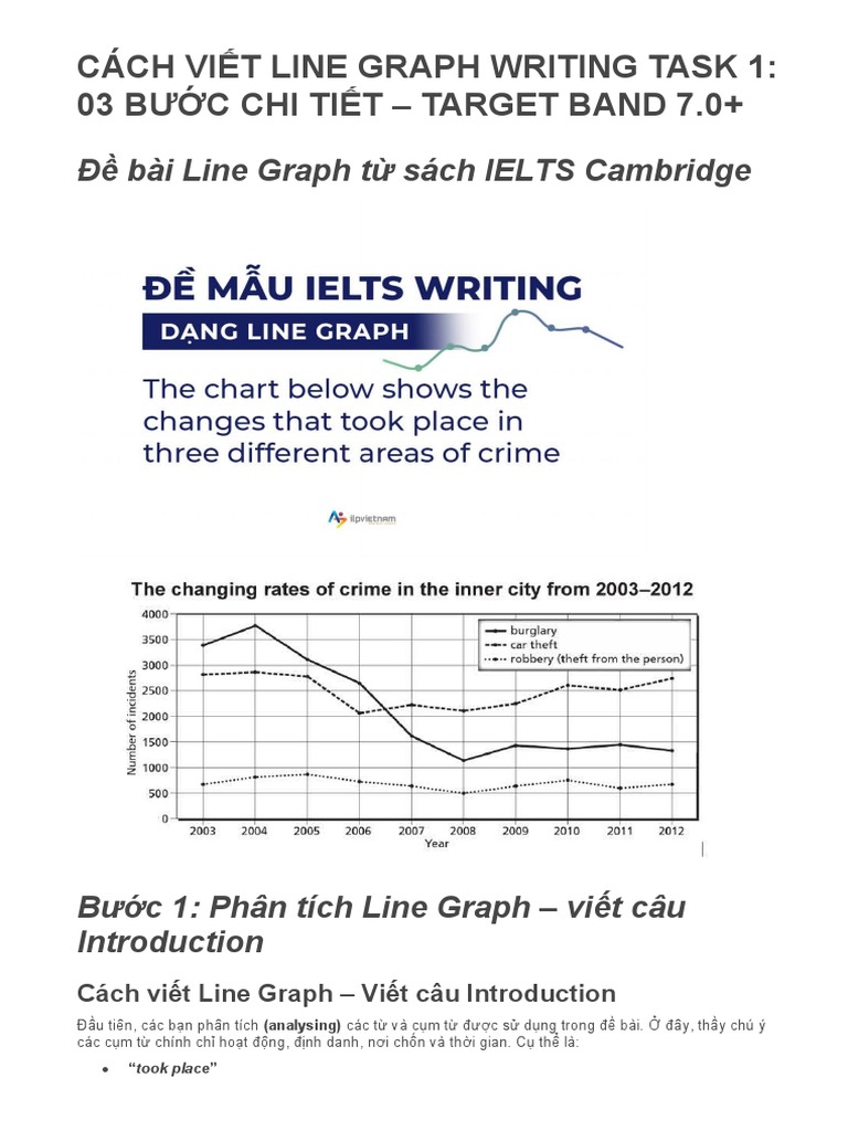 Cách Viết Line Graph Writing Task 1 | PDF