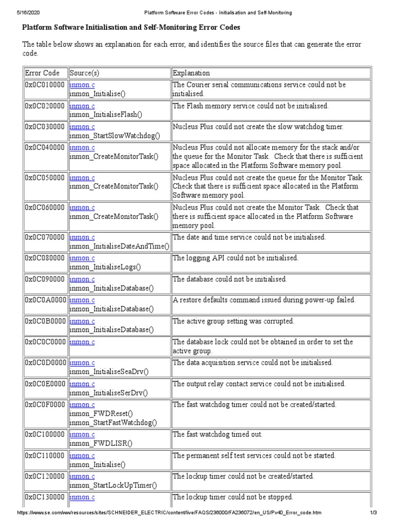 Platform Software Error Codes Guide | PDF | Software | Information Age